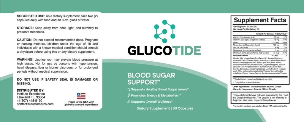 Glucotide ingredients